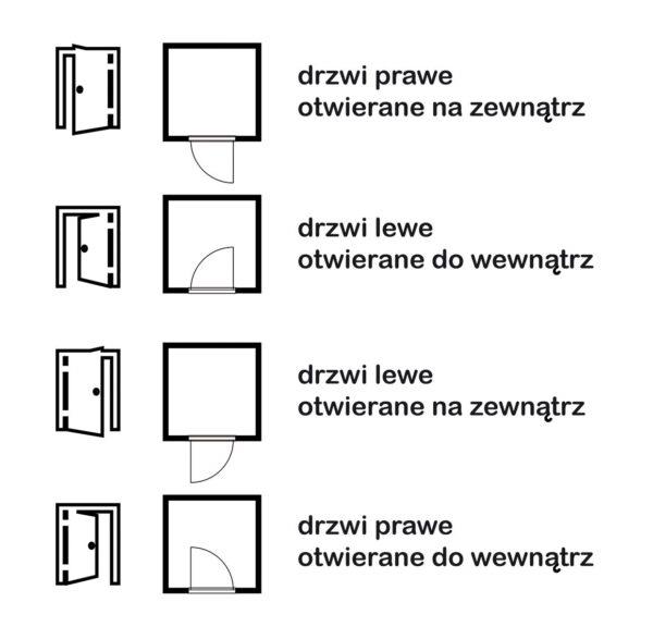 KLASYCZNE DRZWI DREWNIANE ZEWNĘTRZNE - 100x200 cm